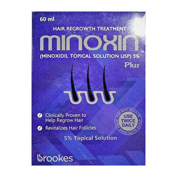 Minoxin Hair Regrowth Treatment