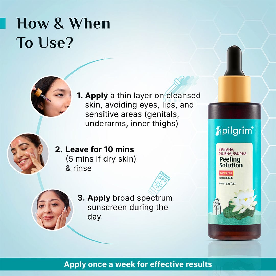 Pilgrim Pelling Solution