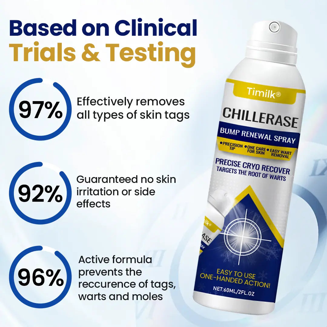 Timilk ChillErase® Bump Renewal Spray